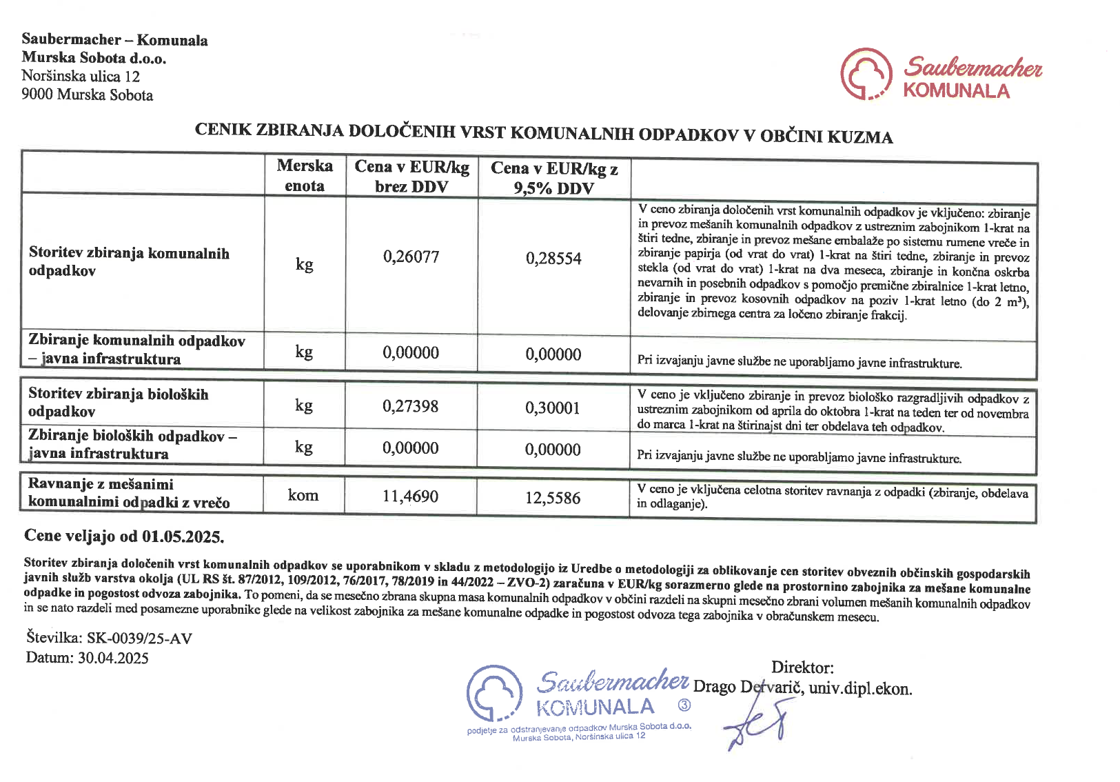 Posnetek zaslona 2025-05-09 122912